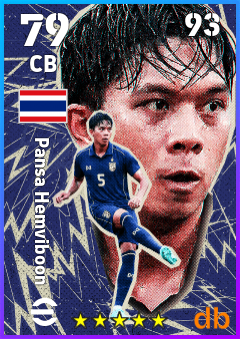 Pansa Hemviboon — CB, OVR 79, MAX 93