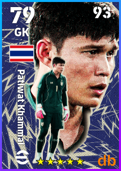 Patiwat Khammai — GK, OVR 79, MAX 93