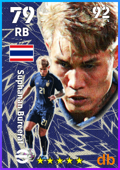 Suphanan Bureerat — RB, OVR 79, MAX 92