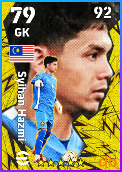 Syihan Hazmi — GK, OVR 79, MAX 92