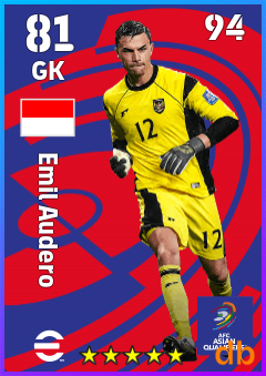 Emil Audero — GK, OVR 81, MAX 94