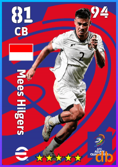 Mees Hilgers — CB, OVR 81, MAX 94