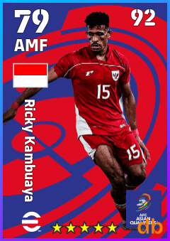 Ricky Kambuaya — AMF, OVR 79, MAX 92