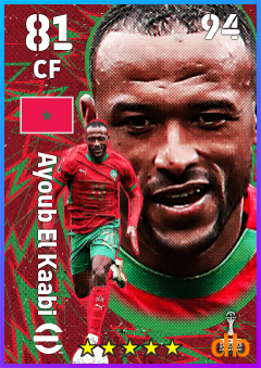 Ayoub El Kaabi — CF, OVR 81, MAX 94
