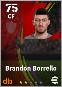 Brandon Borrello — CF, OVR 75, MAX 75