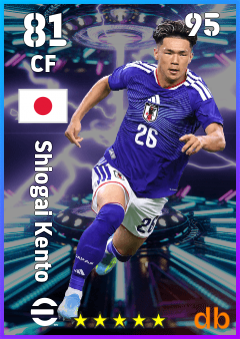 Shiogai Kento — CF, OVR 81, MAX 95