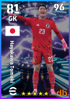 Hayakawa Tomoki — GK, OVR 81, MAX 96