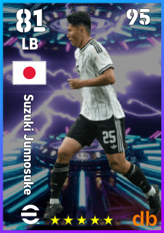 Suzuki Junnosuke — LB, OVR 81, MAX 95