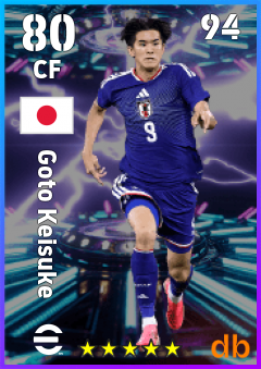 Goto Keisuke — CF, OVR 80, MAX 94