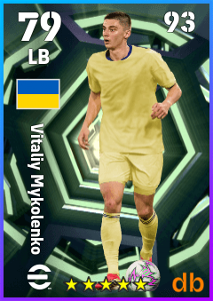 Vitaliy Mykolenko — LB, OVR 79, MAX 93
