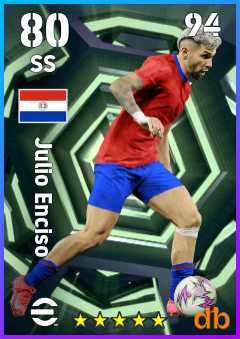 Julio Enciso — SS, OVR 80, MAX 94
