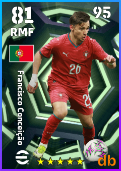 Francisco Conceição — RMF, OVR 81, MAX 95