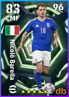 Nicolò Barella eFootball player card