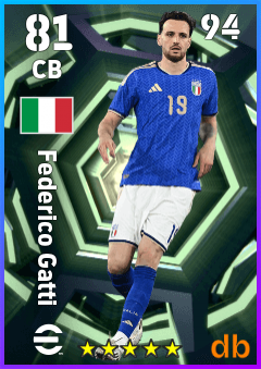 Federico Gatti — CB, OVR 81, MAX 94
