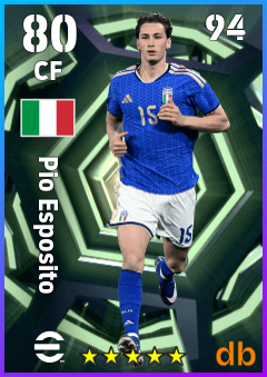 Pio Esposito — CF, OVR 80, MAX 94