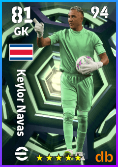 Keylor Navas eFootball player card