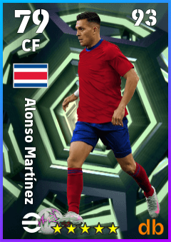 Alonso Martínez — CF, OVR 79, MAX 93