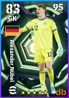 Alexander Nübel — GK, OVR 83, MAX 95