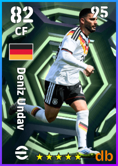 Deniz Undav — CF, OVR 82, MAX 95