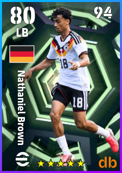 Nathaniel Brown — LB, OVR 80, MAX 94