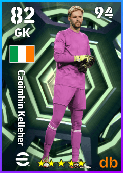 Caoimhin Kelleher — GK, OVR 82, MAX 94