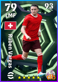 Ruben Vargas eFootball player card