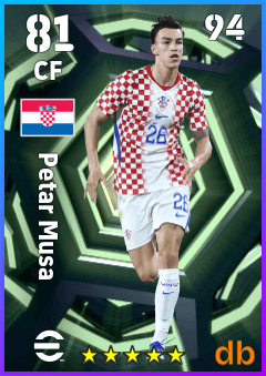 Petar Musa — CF, OVR 81, MAX 94