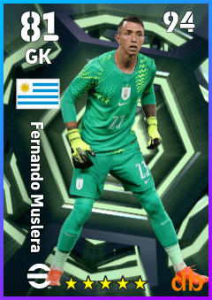 Fernando Muslera — GK, OVR 81, MAX 94