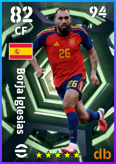 Borja Iglesias — CF, OVR 82, MAX 94