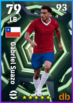 Gabriel Suazo — LB, OVR 79, MAX 93