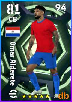 Omar Alderete — CB, OVR 81, MAX 94