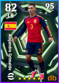 Alejandro Grimaldo eFootball player card