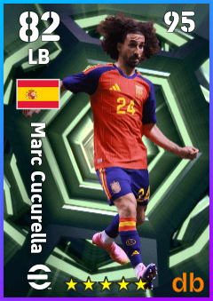 Marc Cucurella eFootball player card