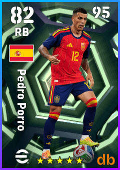 Pedro Porro eFootball player card