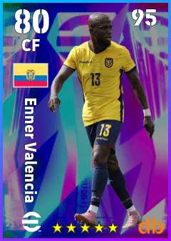 Enner Valencia — CF, OVR 80, MAX 95