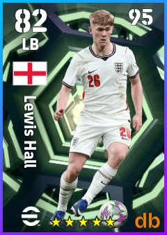 Lewis Hall — LB, OVR 82, MAX 95