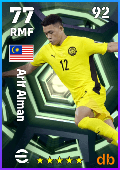 Arif Aiman — RMF, OVR 77, MAX 92