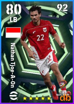 Nathan Tjoe-A-On — LB, OVR 80, MAX 92