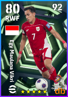 Egy Maulana Vikri — RWF, OVR 80, MAX 92