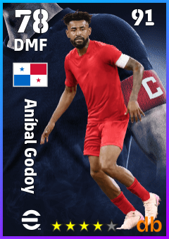 Aníbal Godoy — DMF, OVR 78, MAX 91
