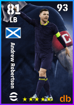 Andrew Robertson — LB, OVR 81, MAX 93