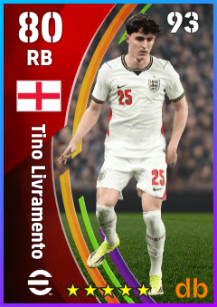 Tino Livramento — RB, OVR 80, MAX 93