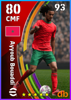 Ayyoub Bouaddi — CMF, OVR 80, MAX 93