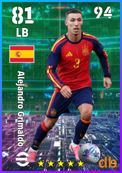 Alejandro Grimaldo — LB, OVR 81, MAX 94