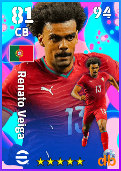 Renato Veiga — CB, OVR 81, MAX 94