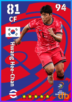 Hwang Hee-Chan — CF, OVR 81, MAX 94