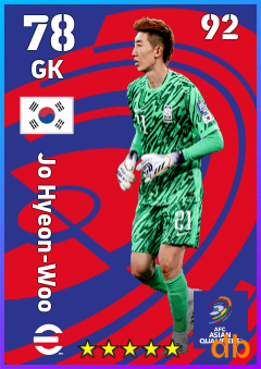 Jo Hyeon-Woo — GK, OVR 78, MAX 92
