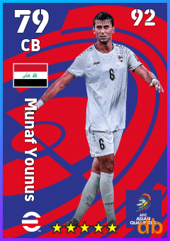 Munaf Younus — CB, OVR 79, MAX 92