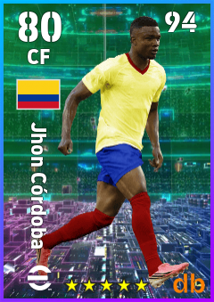 Jhon Córdoba — CF, OVR 80, MAX 94