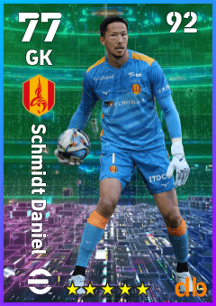 Schmidt Daniel — GK, OVR 77, MAX 92